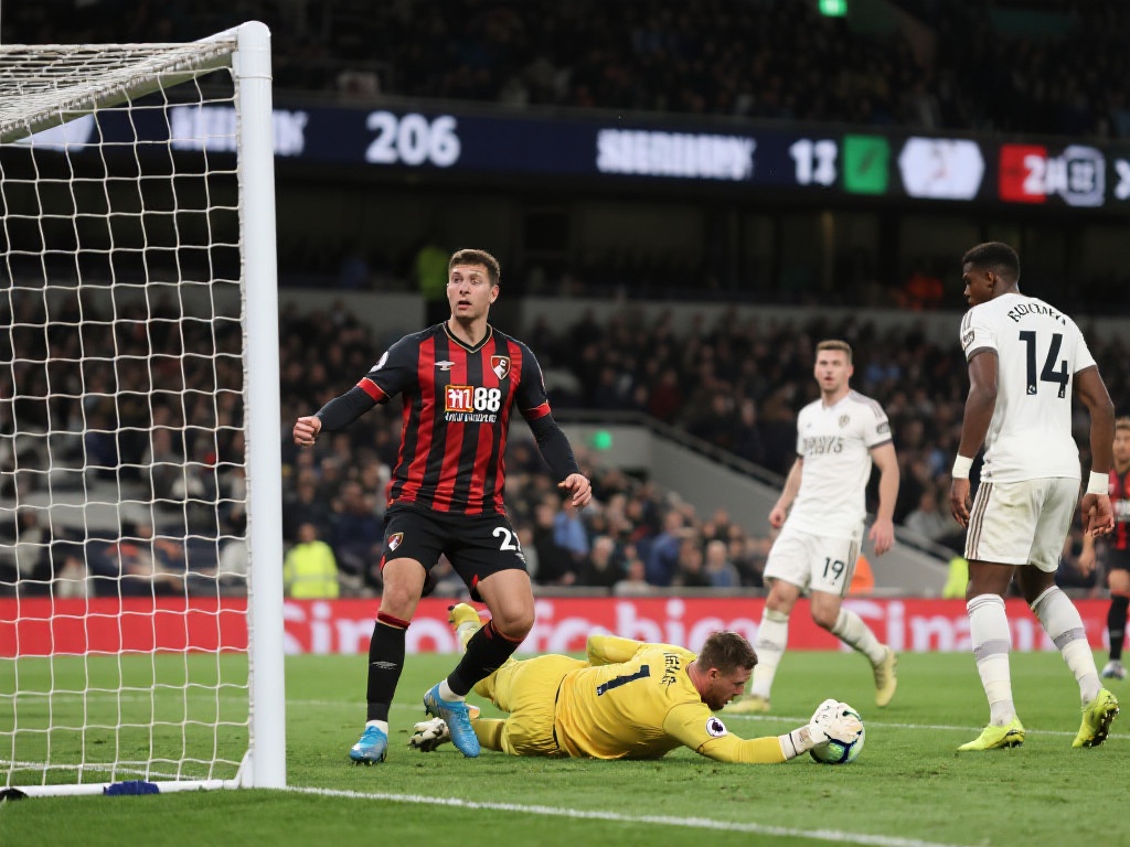 一些困境 一些困境